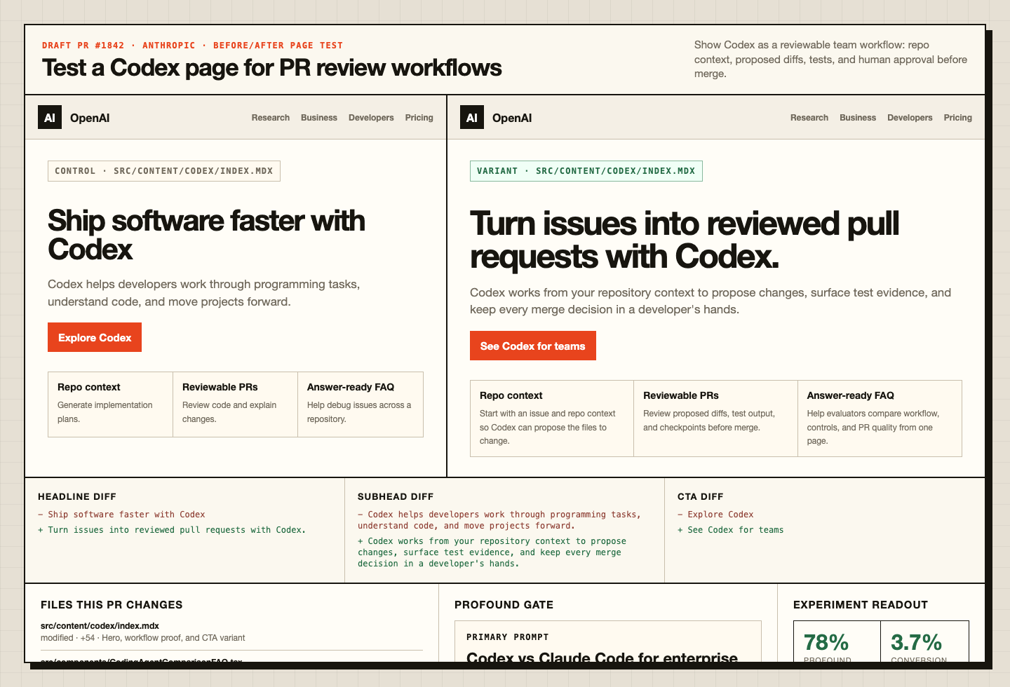 OpenAI before and after page preview for PR 1842