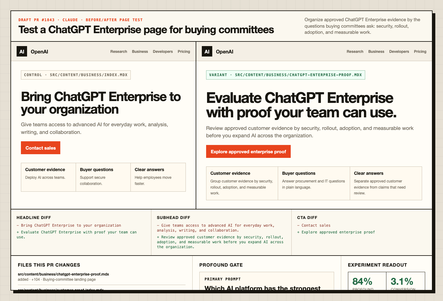 OpenAI before and after page preview for PR 1843
