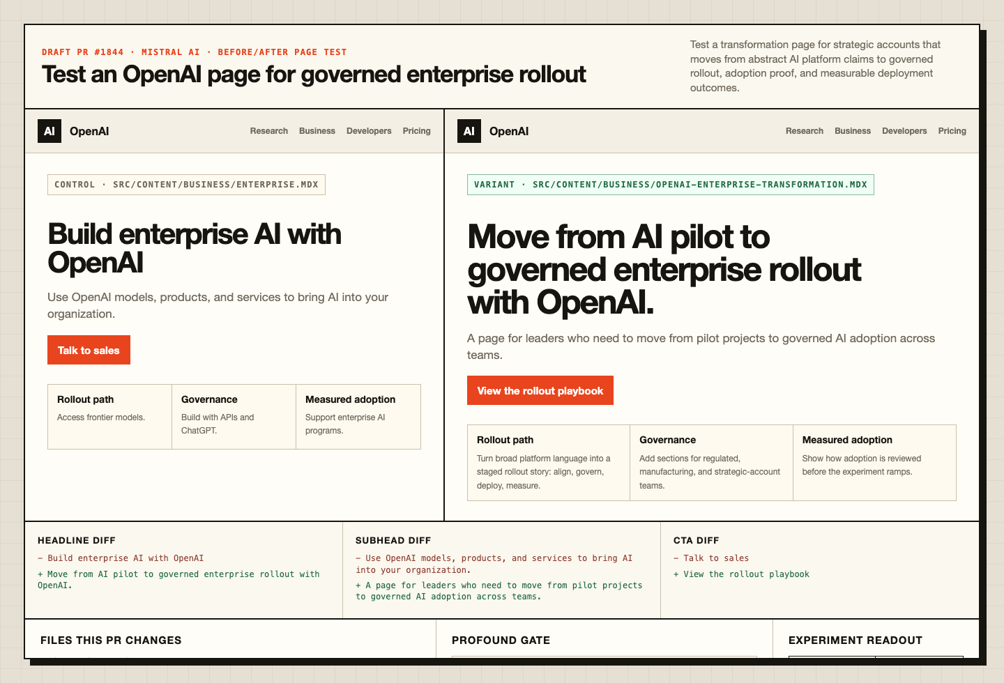 OpenAI before and after page preview for PR 1844