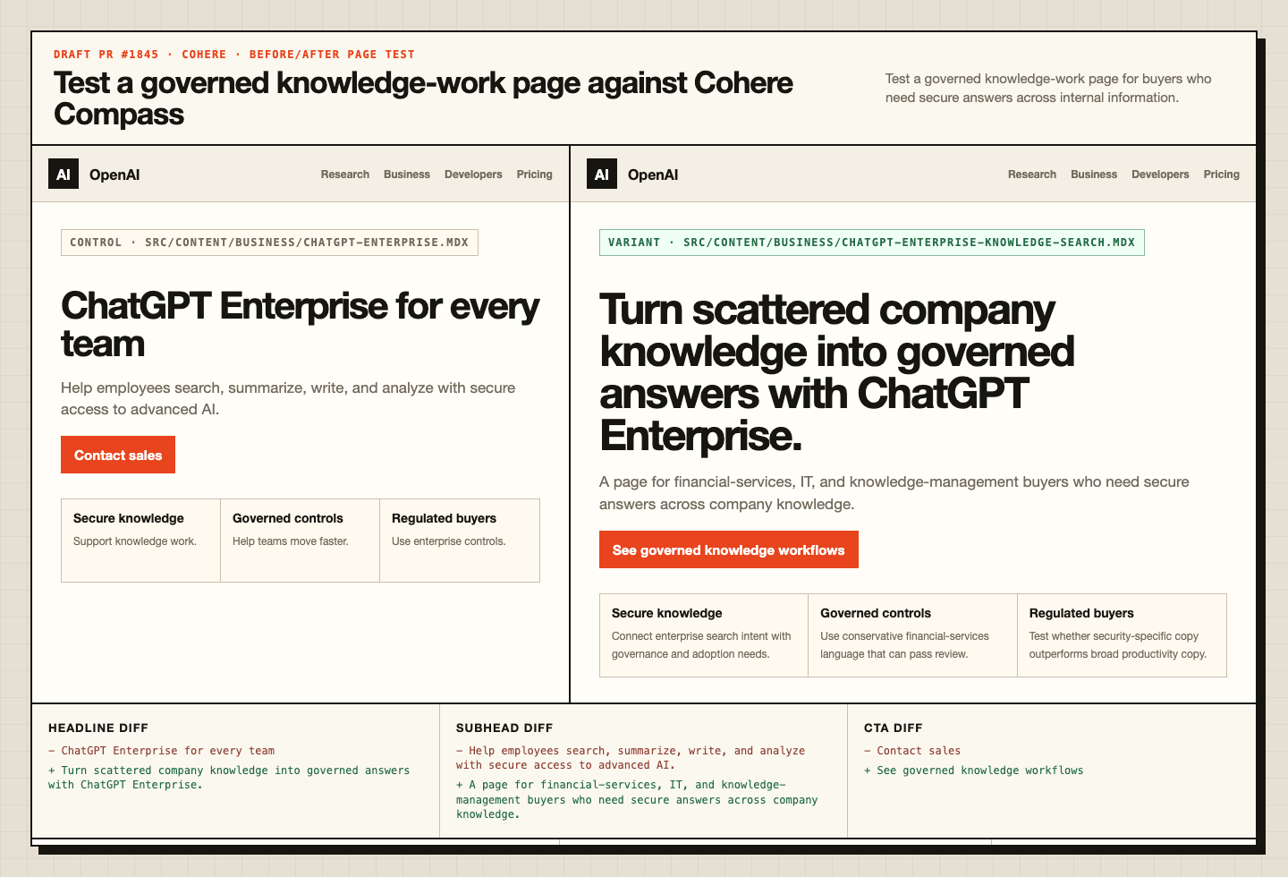 OpenAI before and after page preview for PR 1845